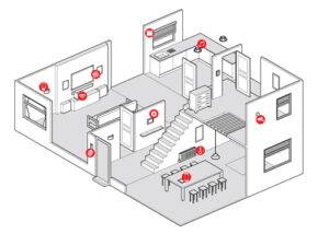 Home Automation V1